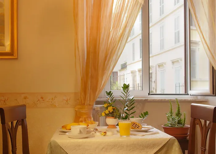 Hotel Silla Roma